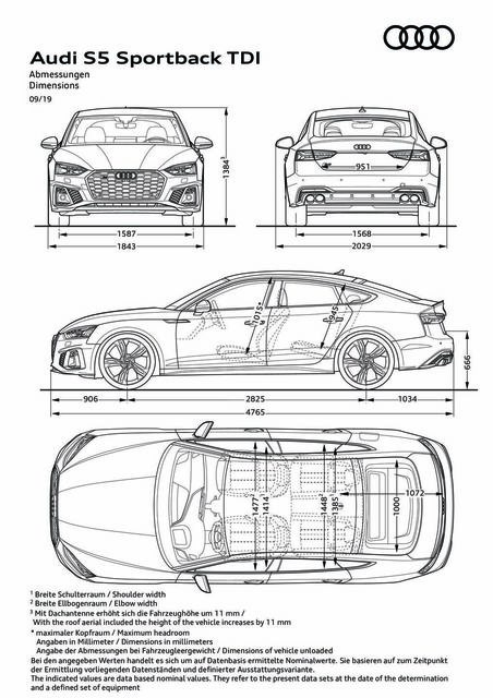 Audi S5 Sportback Dimensions