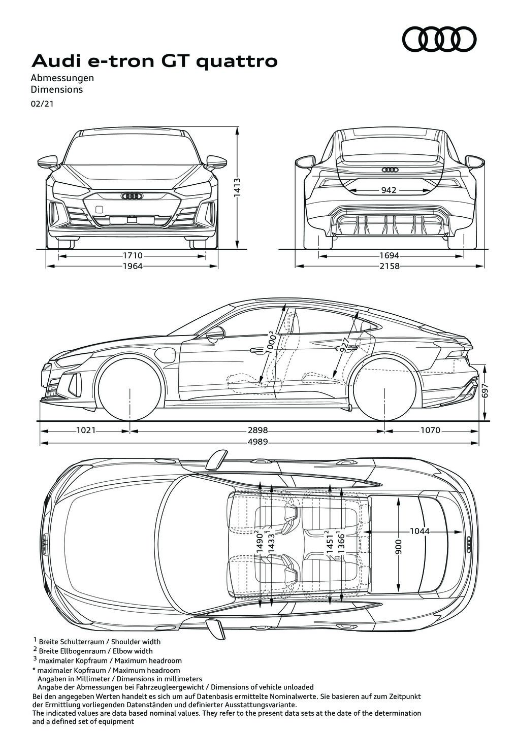Dimensions e-tron GT quattro