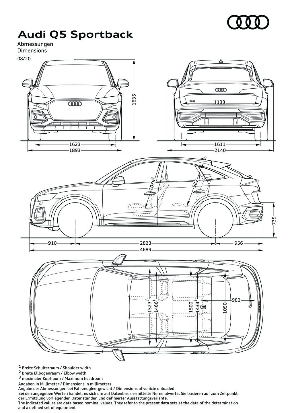 Abmessungen Q5 Sportback