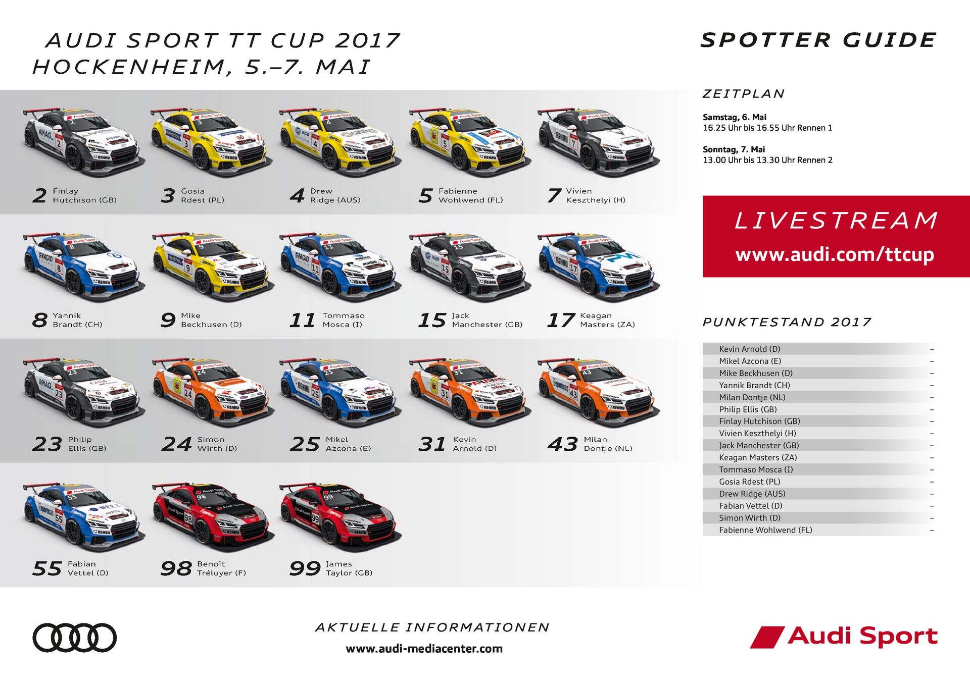Spotter Guide Audi Sport TT Cup 01/2017 – Hockenheim