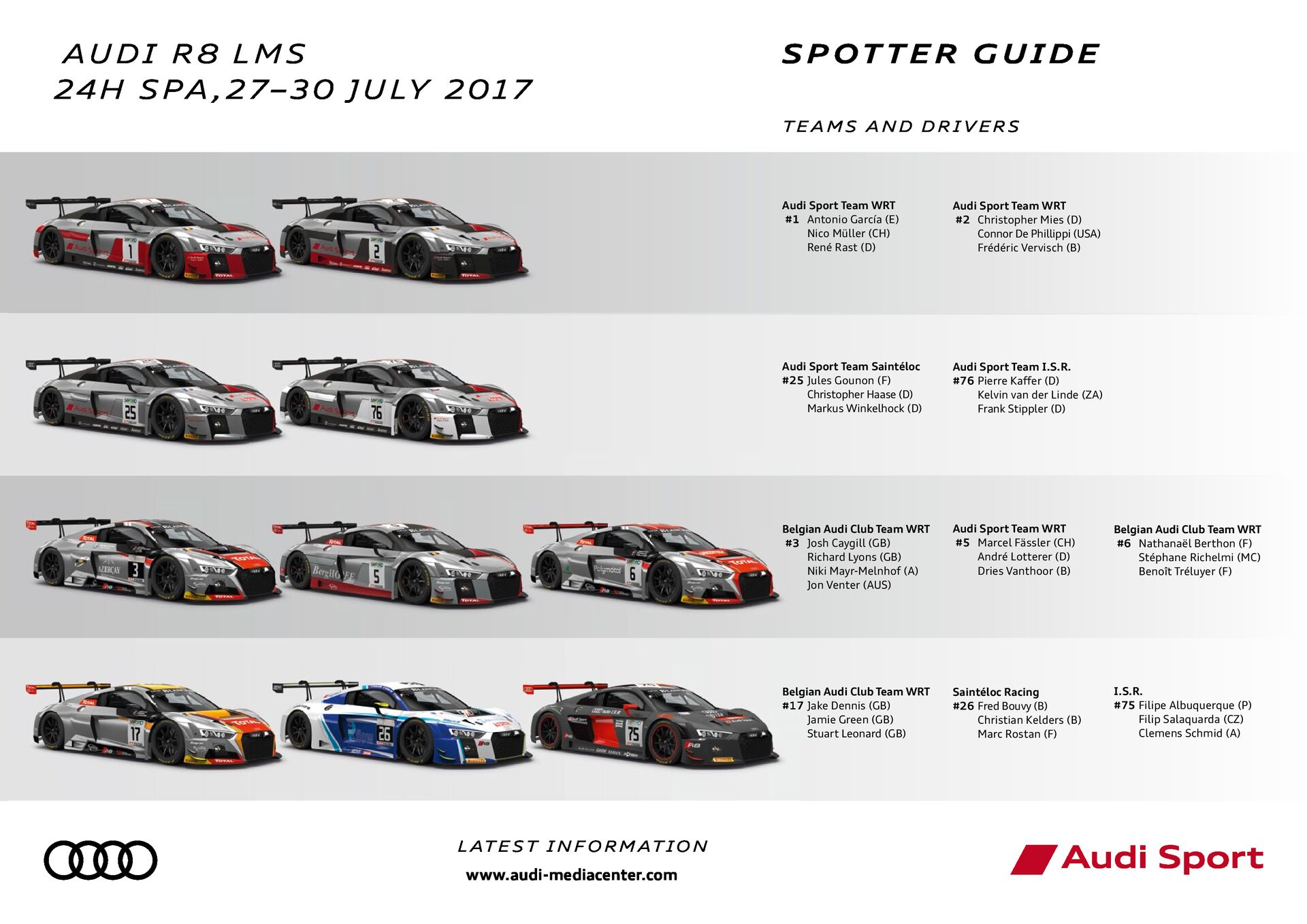 Spotter Guide 24h Spa 2017
