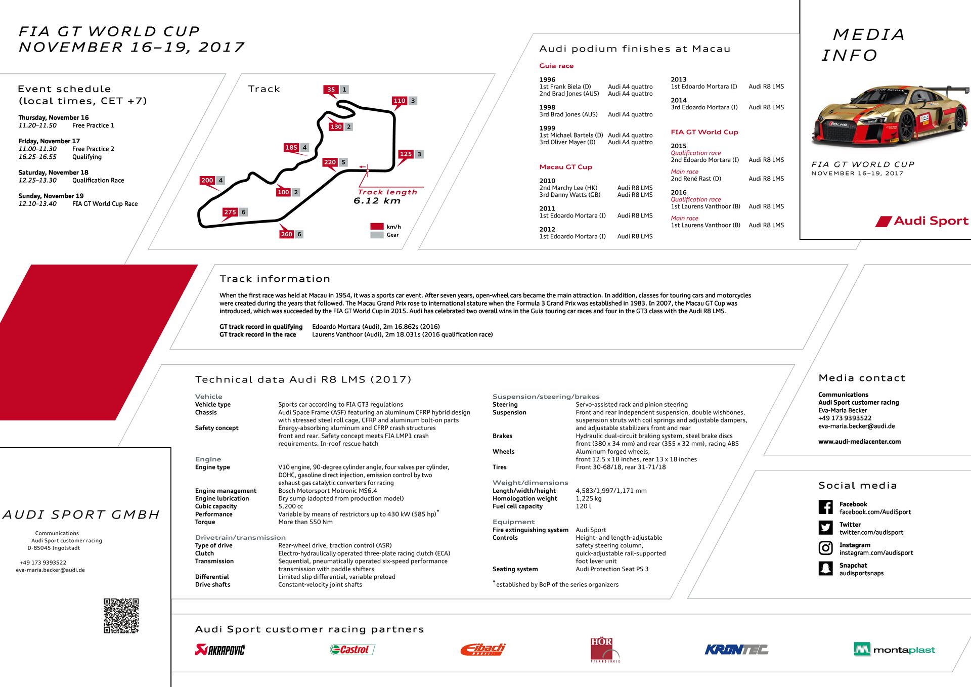 Media Z-Card FIA GT World Cup 2017