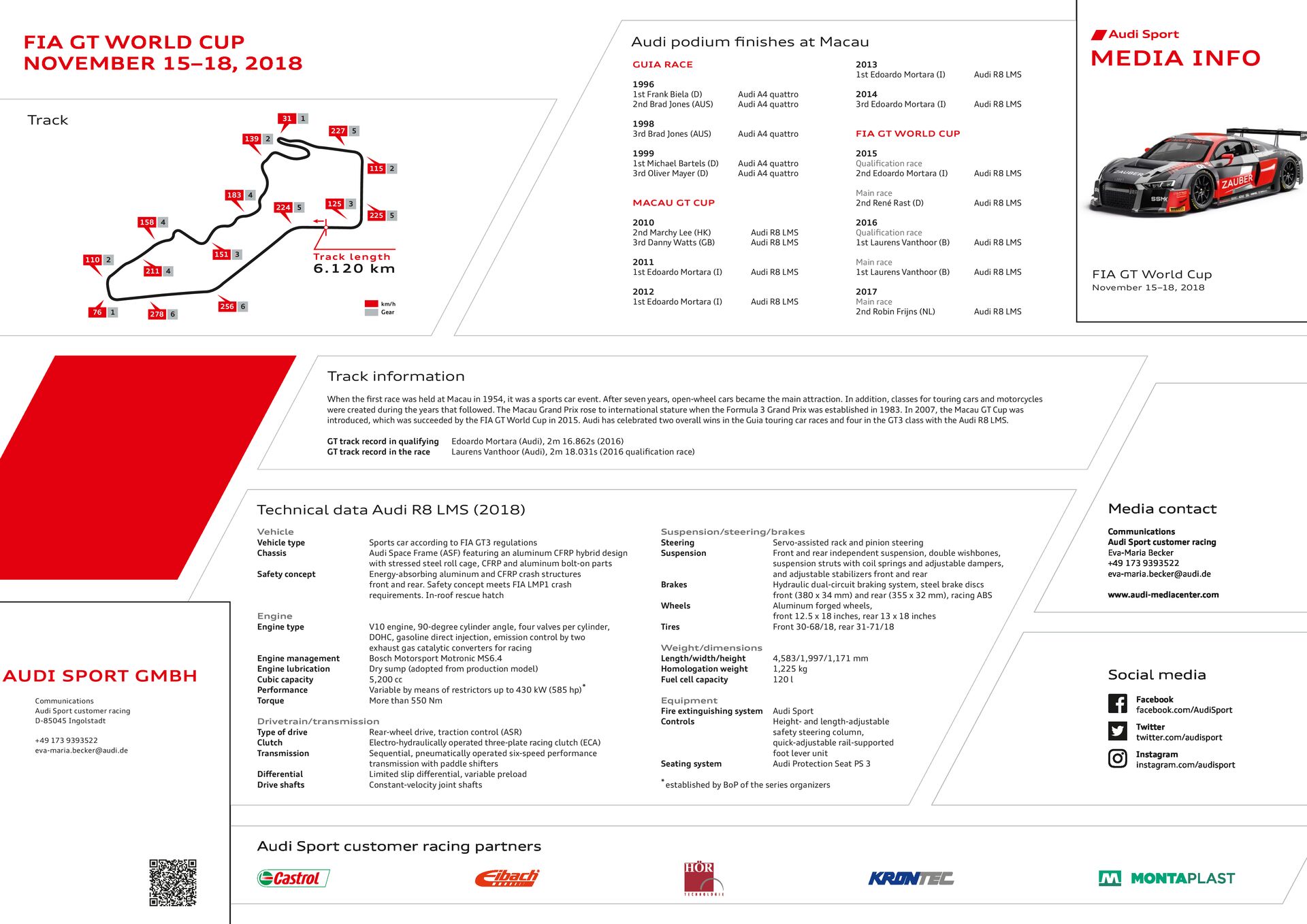 Media Z-Card FIA GT World Cup 2018
