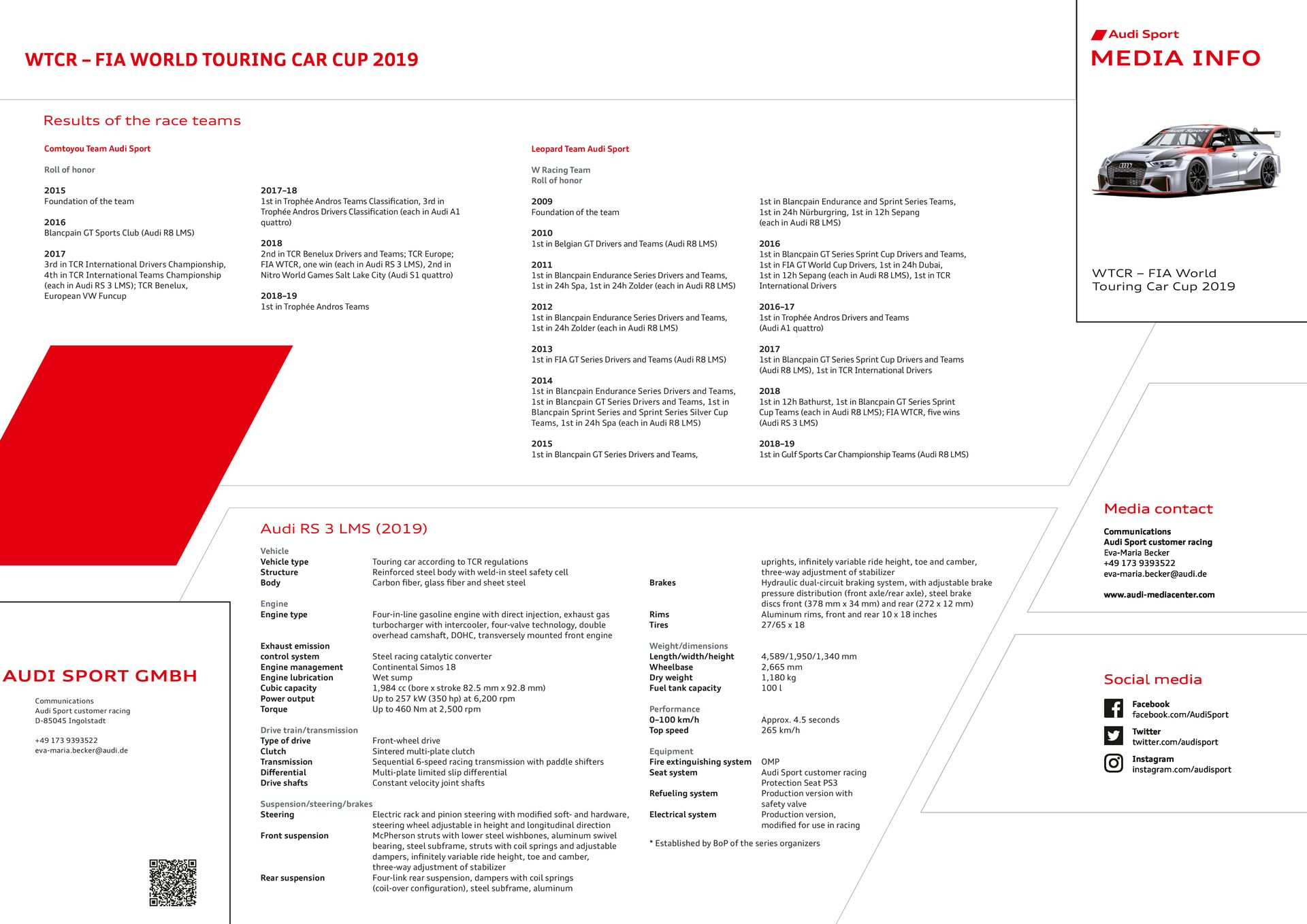 Media Z-Card WTCR – FIA-Tourenwagen-Weltcup 2019