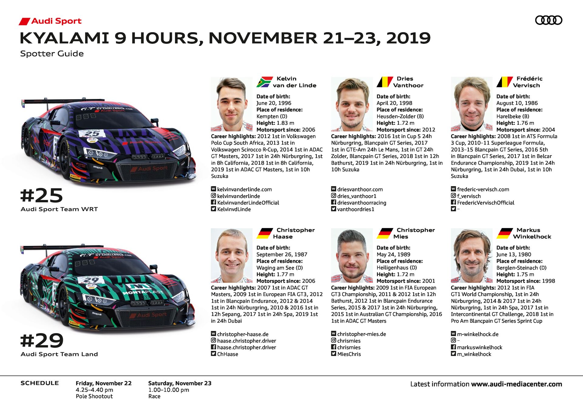 9h Kyalami 2019 Spotter Guide