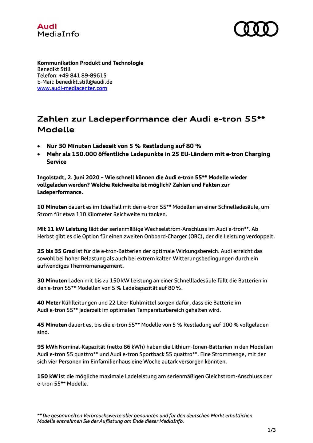 Zahlen zur Ladeperformance der Audi e-tron 55** Modelle