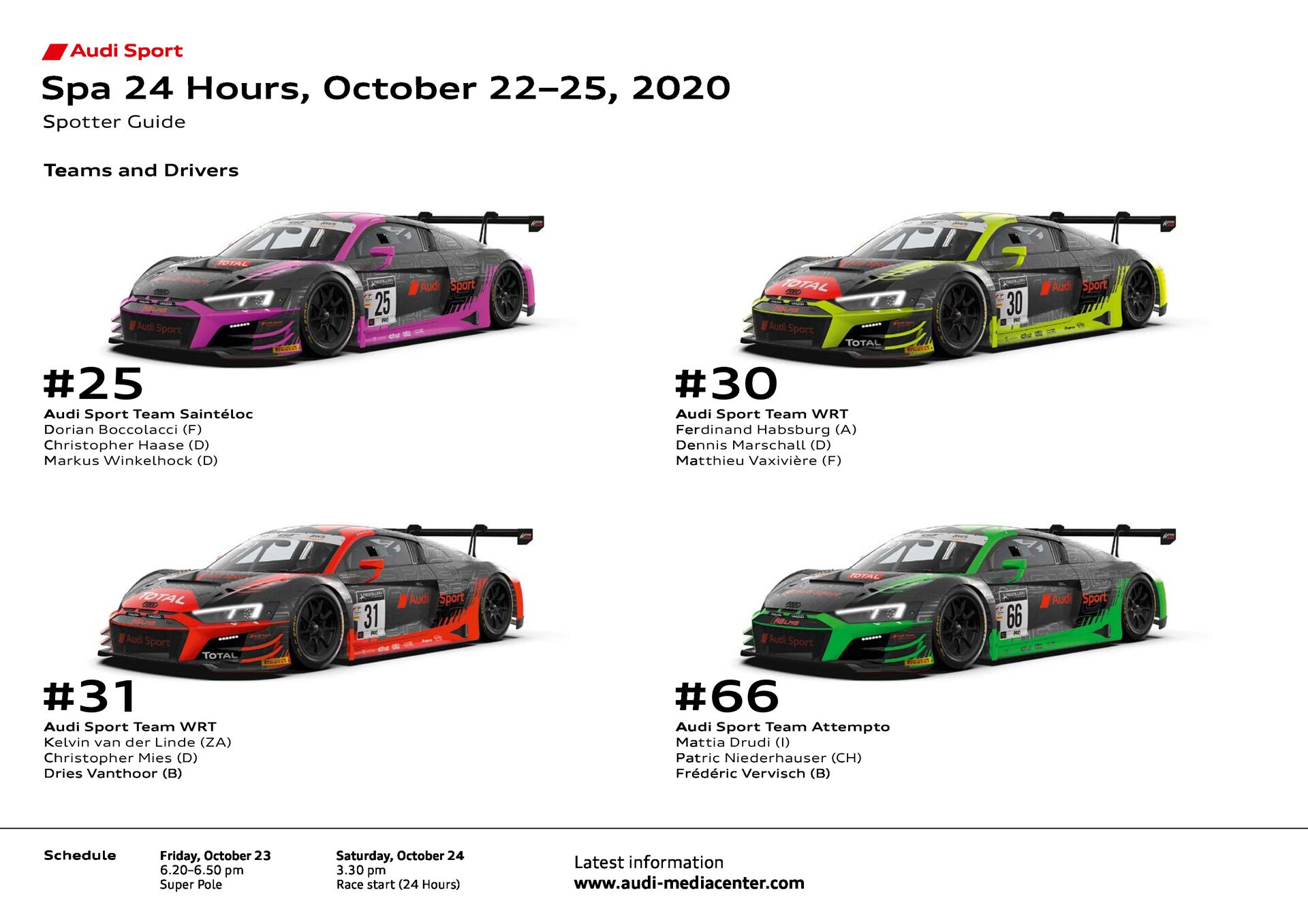 24h Spa 2020 Spotter Guide
