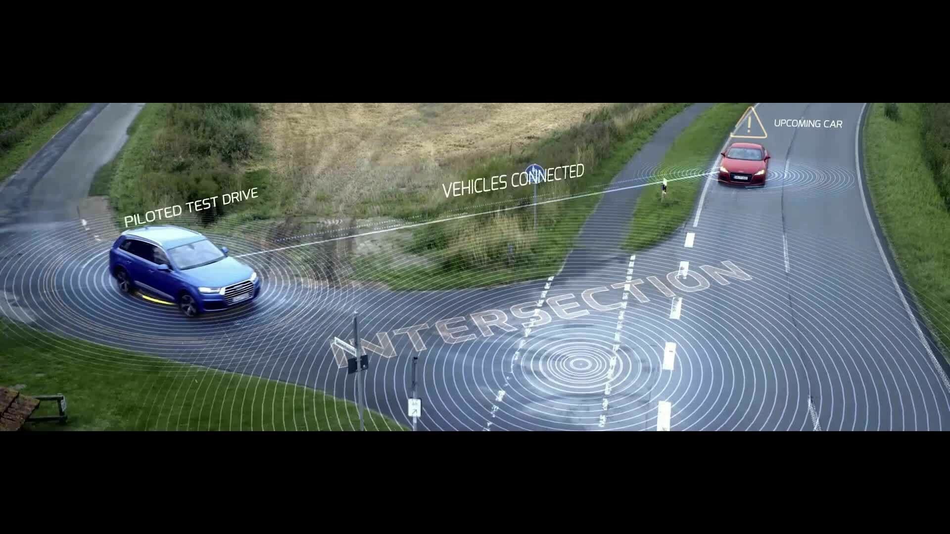 LTE-V: The future is connected