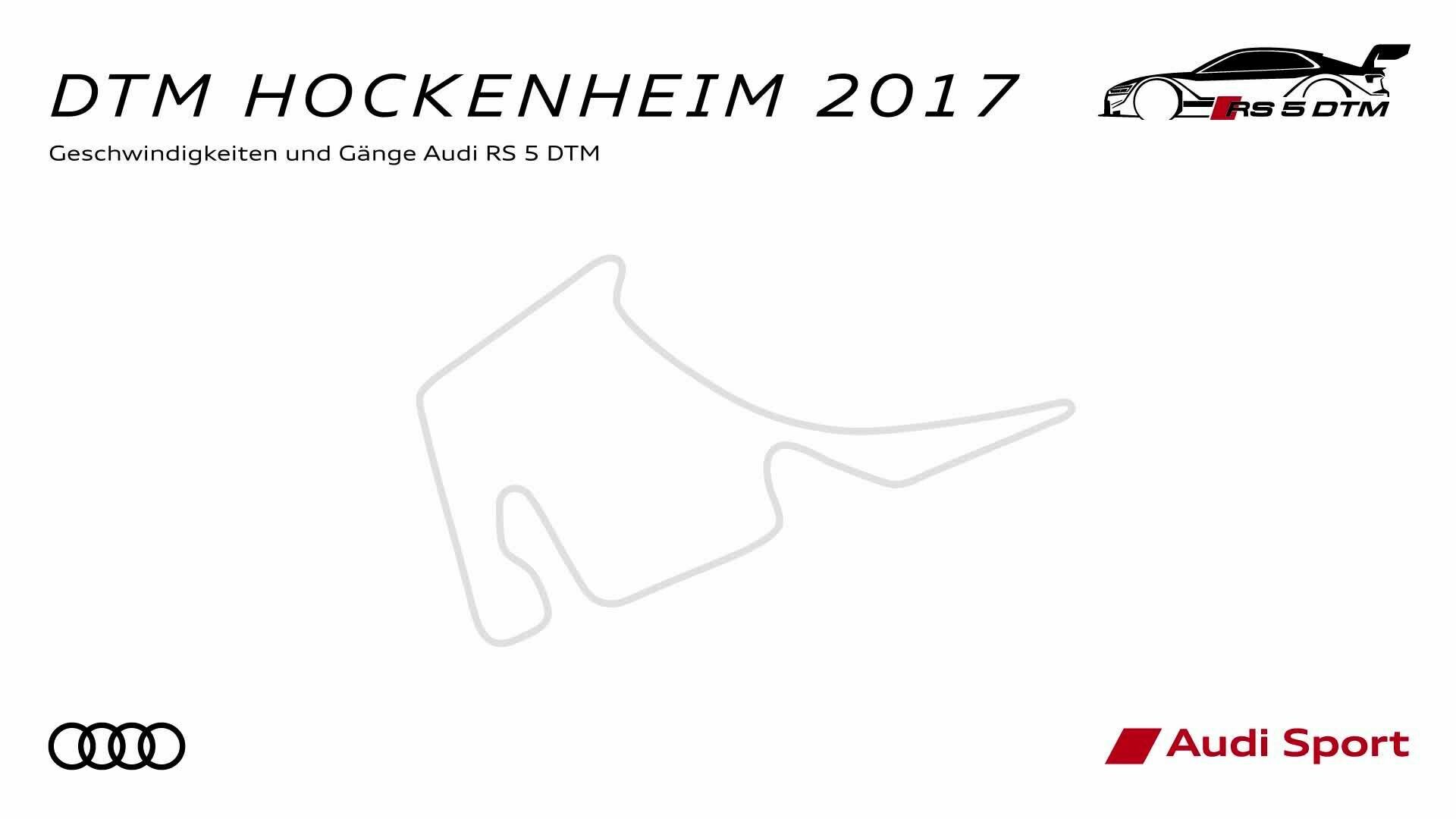 DTM Hockenheim – Infografik