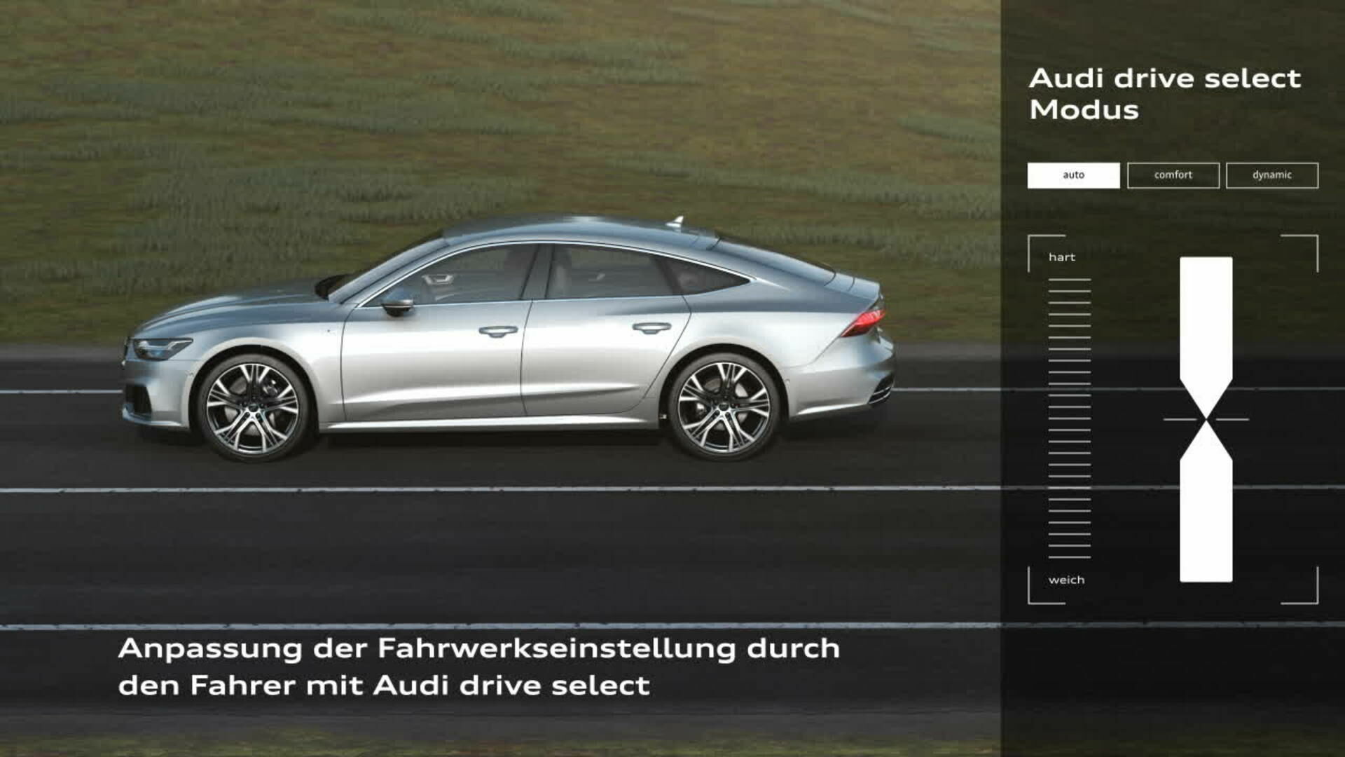 Audi A7 Animation drive select