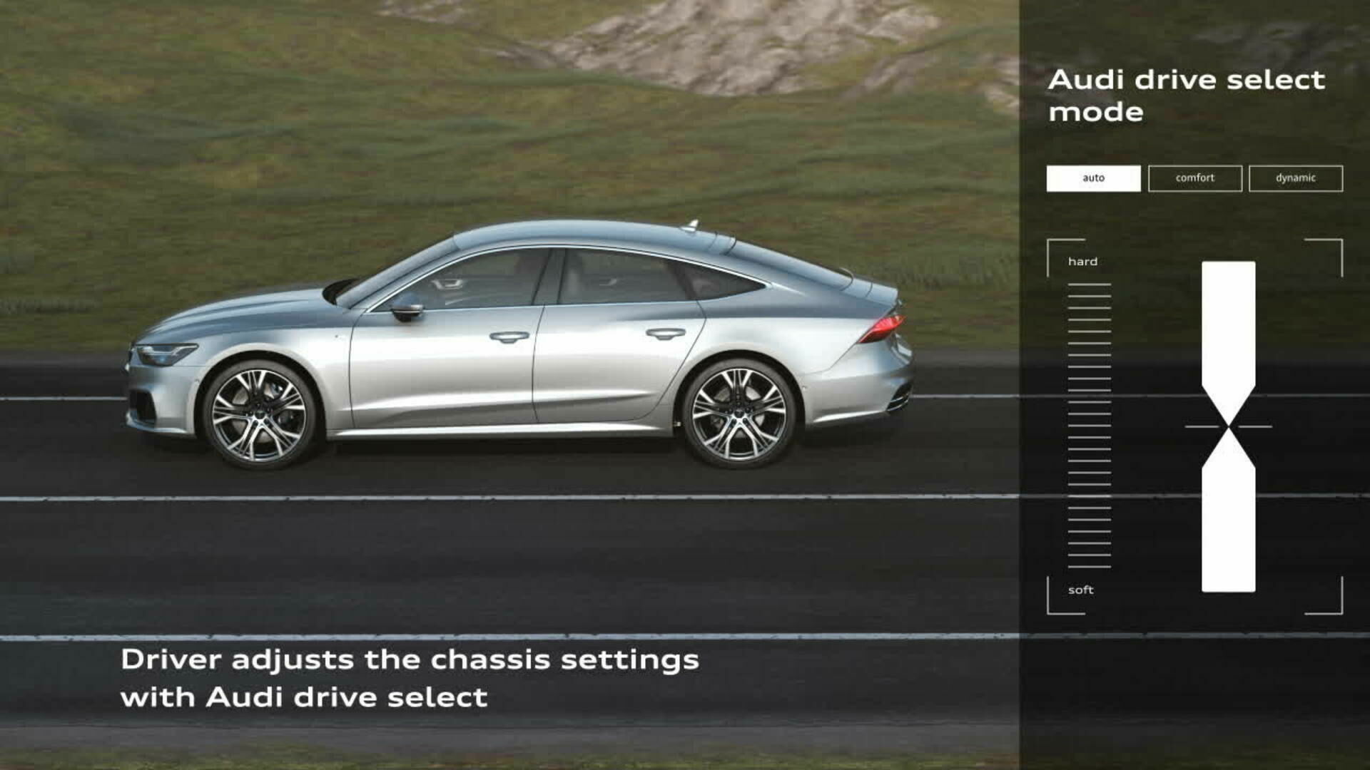 Audi A7 Animation drive select