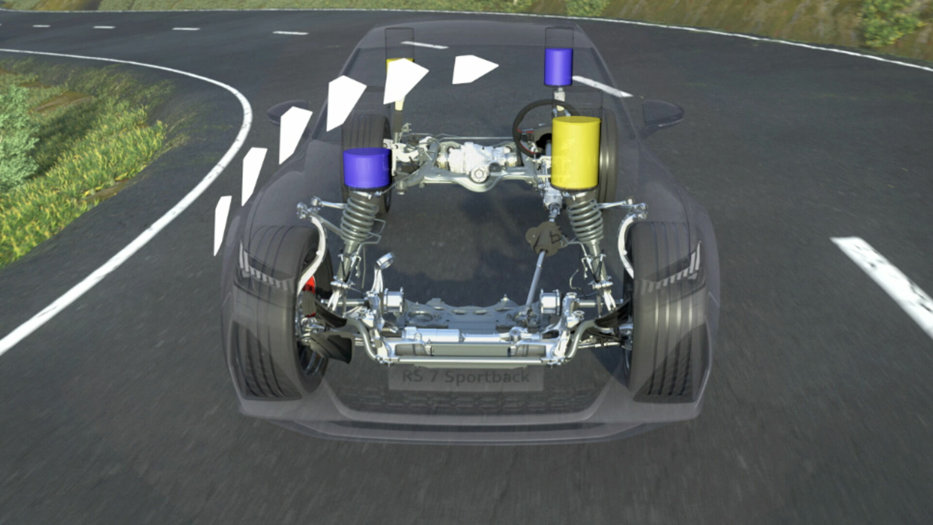 Animation: Audi RS 7 Sportback – Dynamic Ride Control