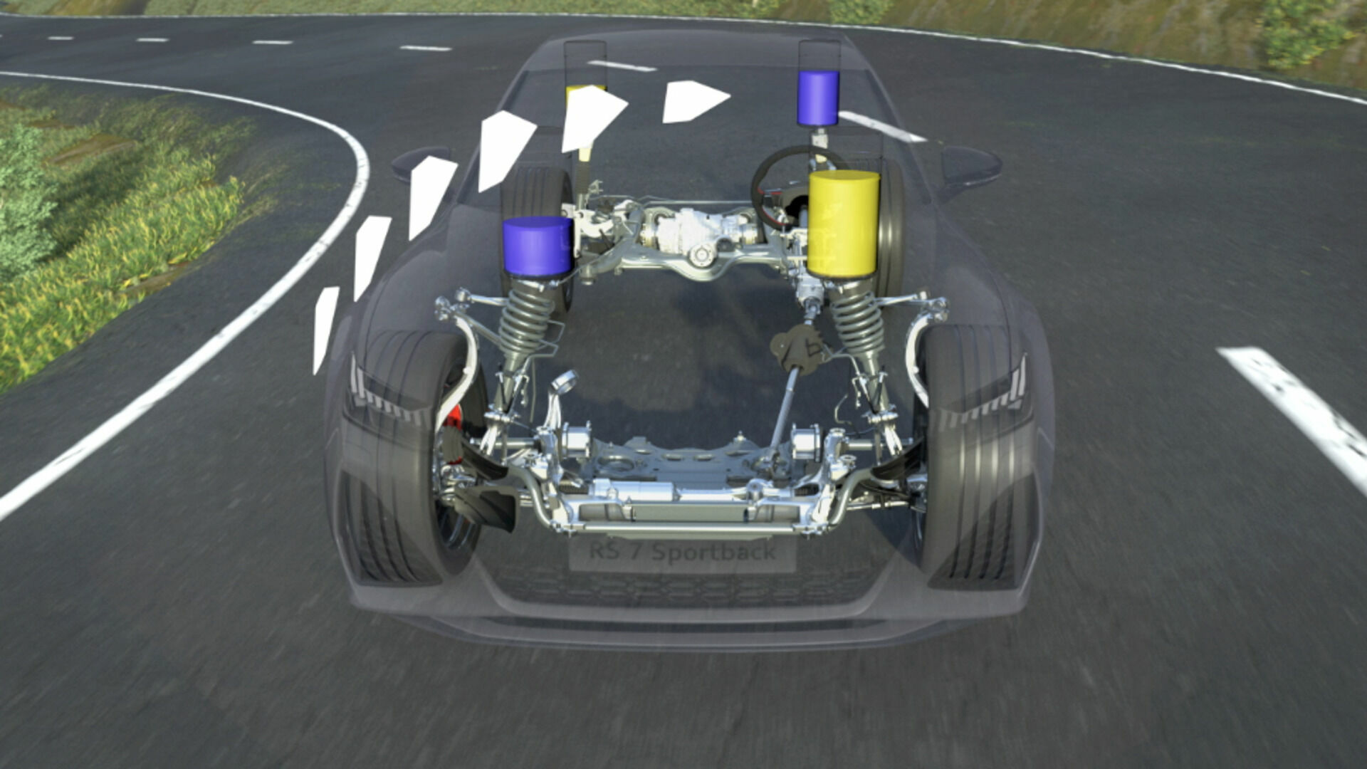 Animation: Audi RS 7 sportback – Dynamic Ride Control