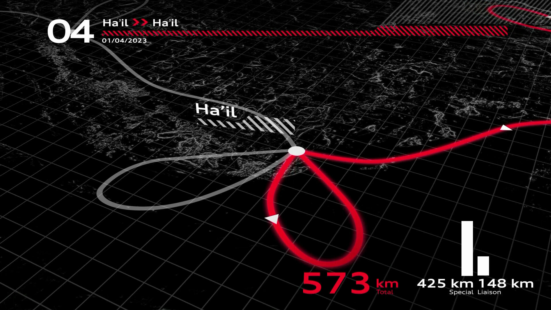 Rallye Dakar 2023: Etappe 4